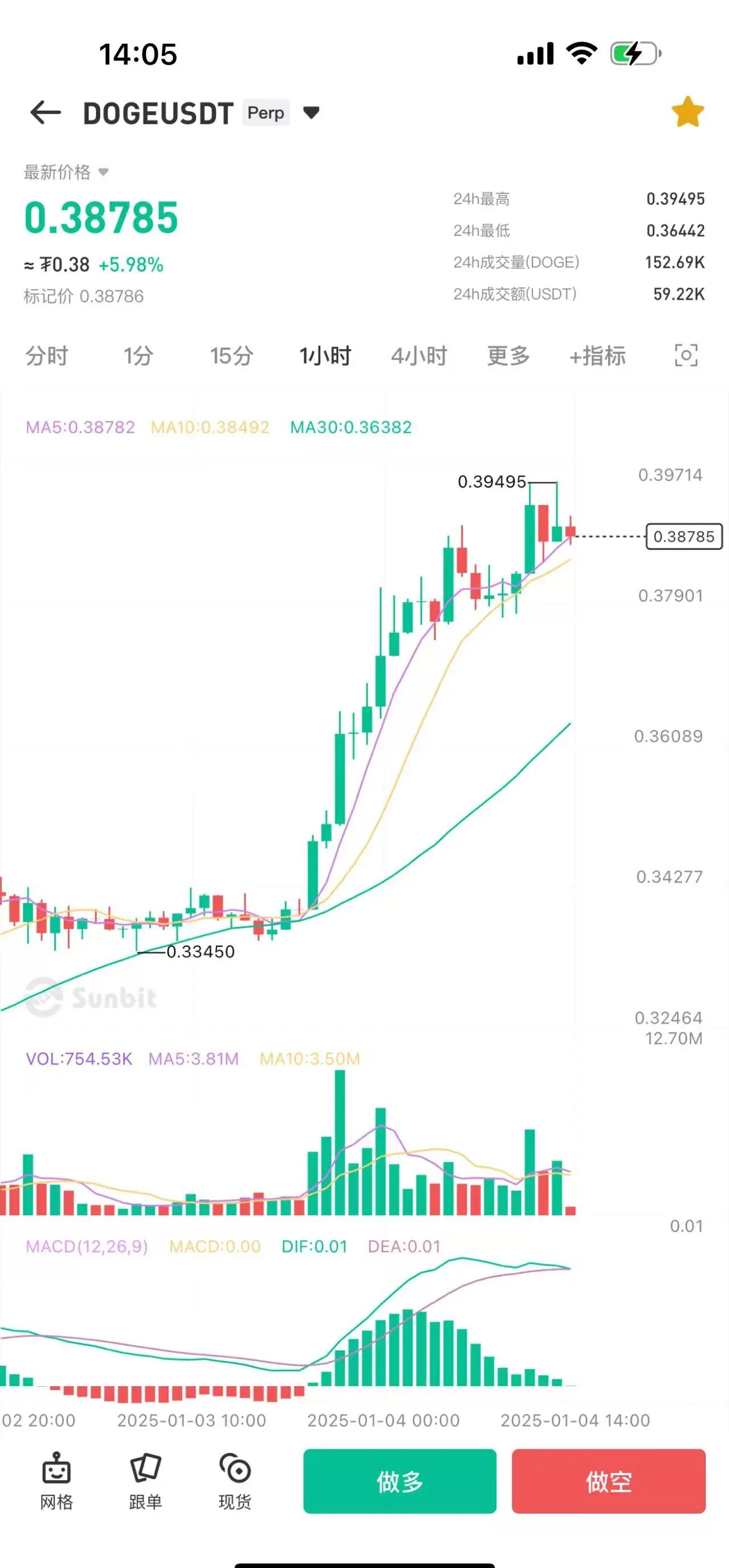 fil币价格今日行情(fil今日最新价格行情走势)