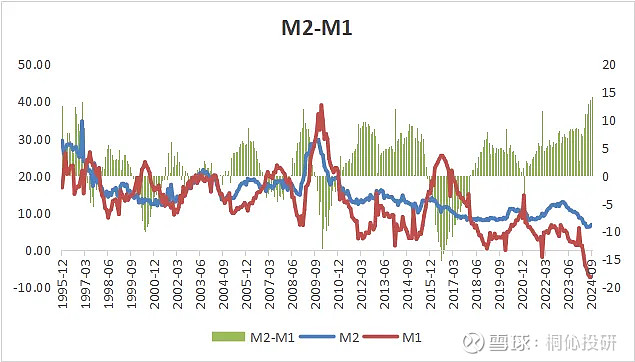 xlm币前景(xlm币发行价格是多少)