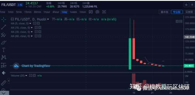 fil是什么意思(film是什么意思 翻译)