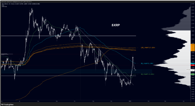 xrp是什么币(2025有望涨100倍的币)