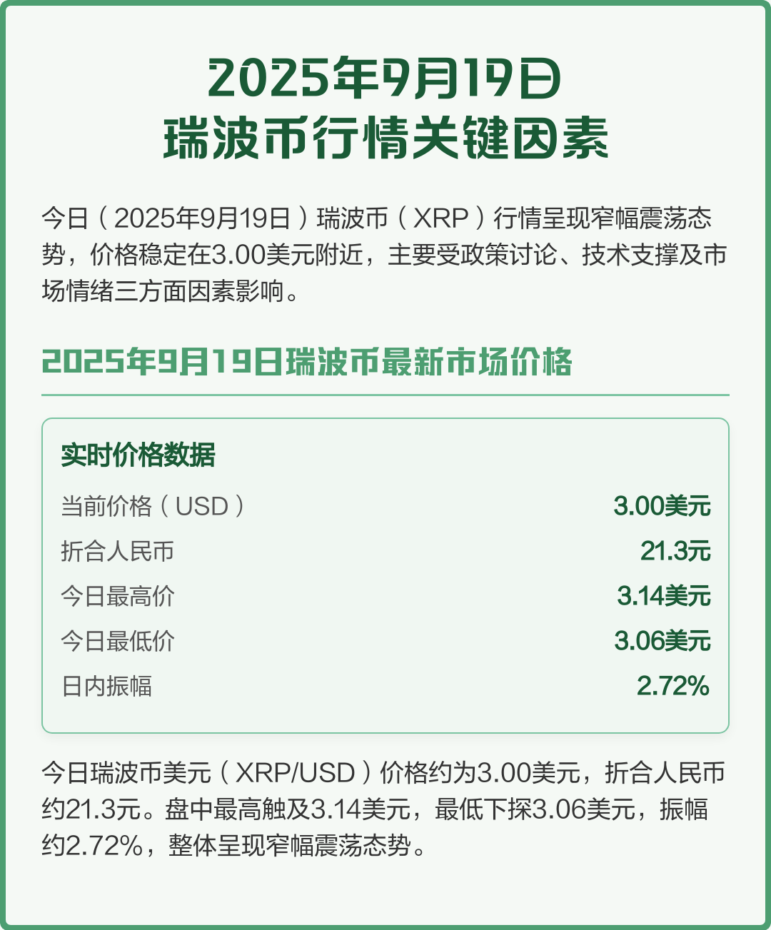 xrp瑞波币最新消息(xrp*3瑞波币最新消息)