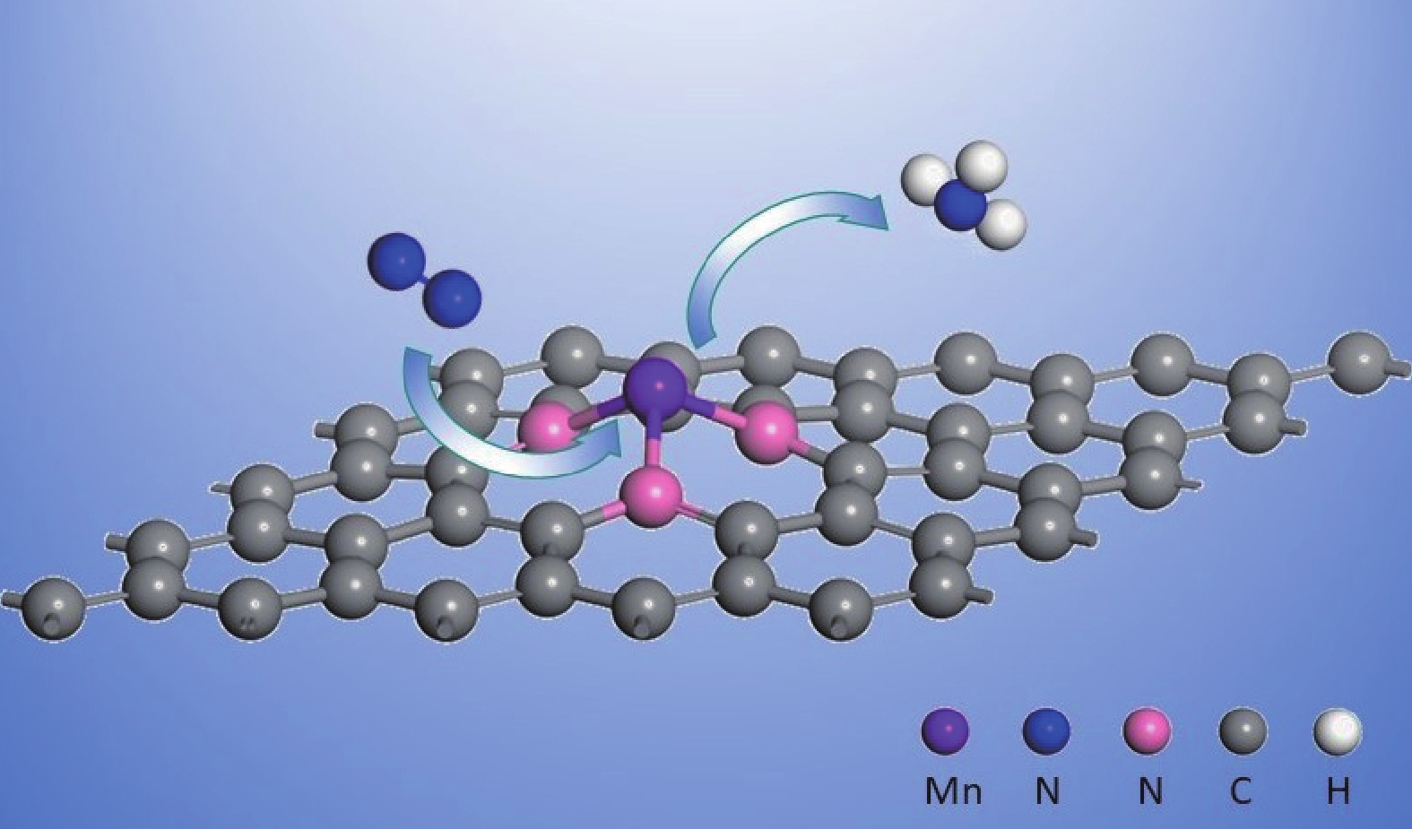 atom(atoms) atom(atoms)