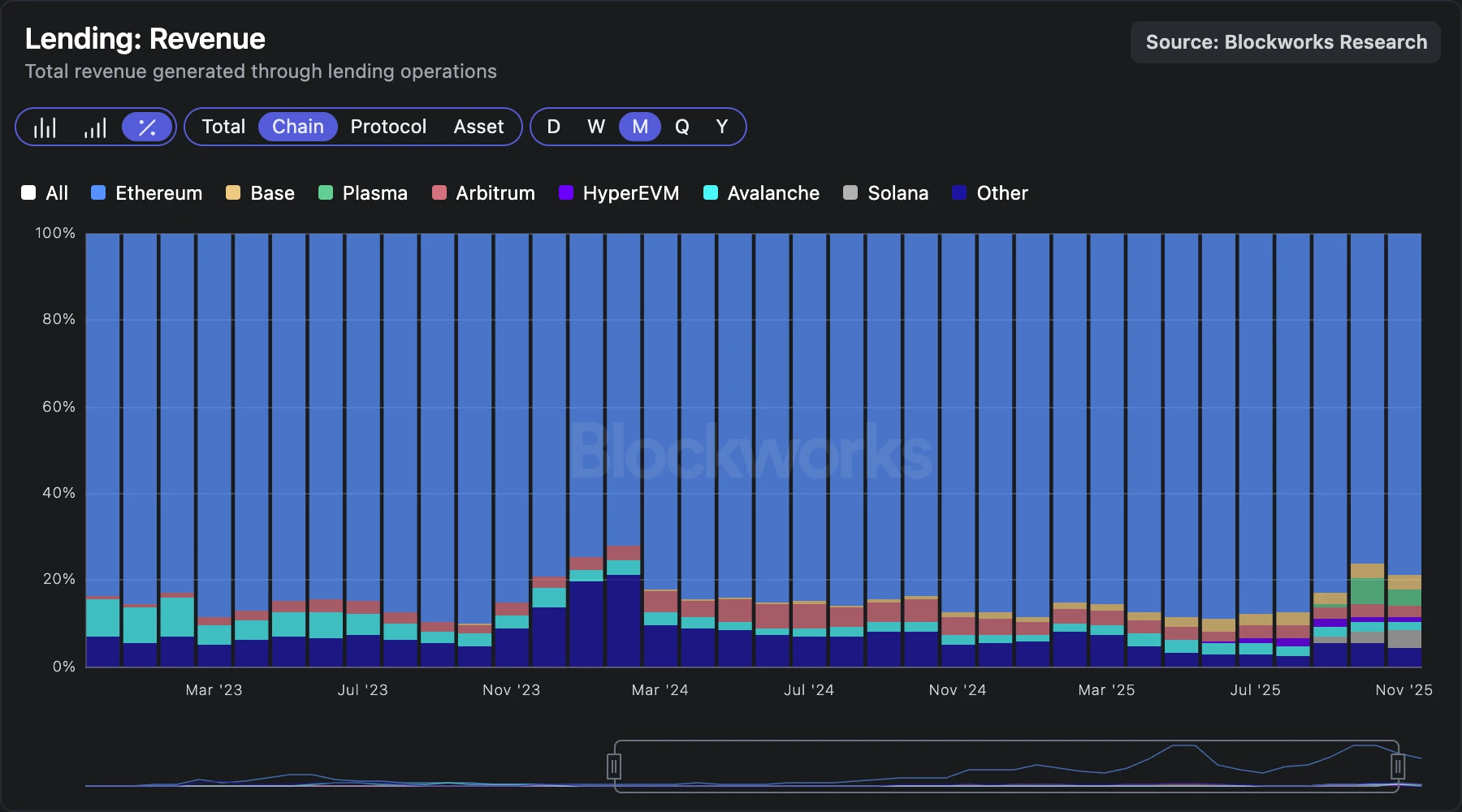 aave币(aave币价格)