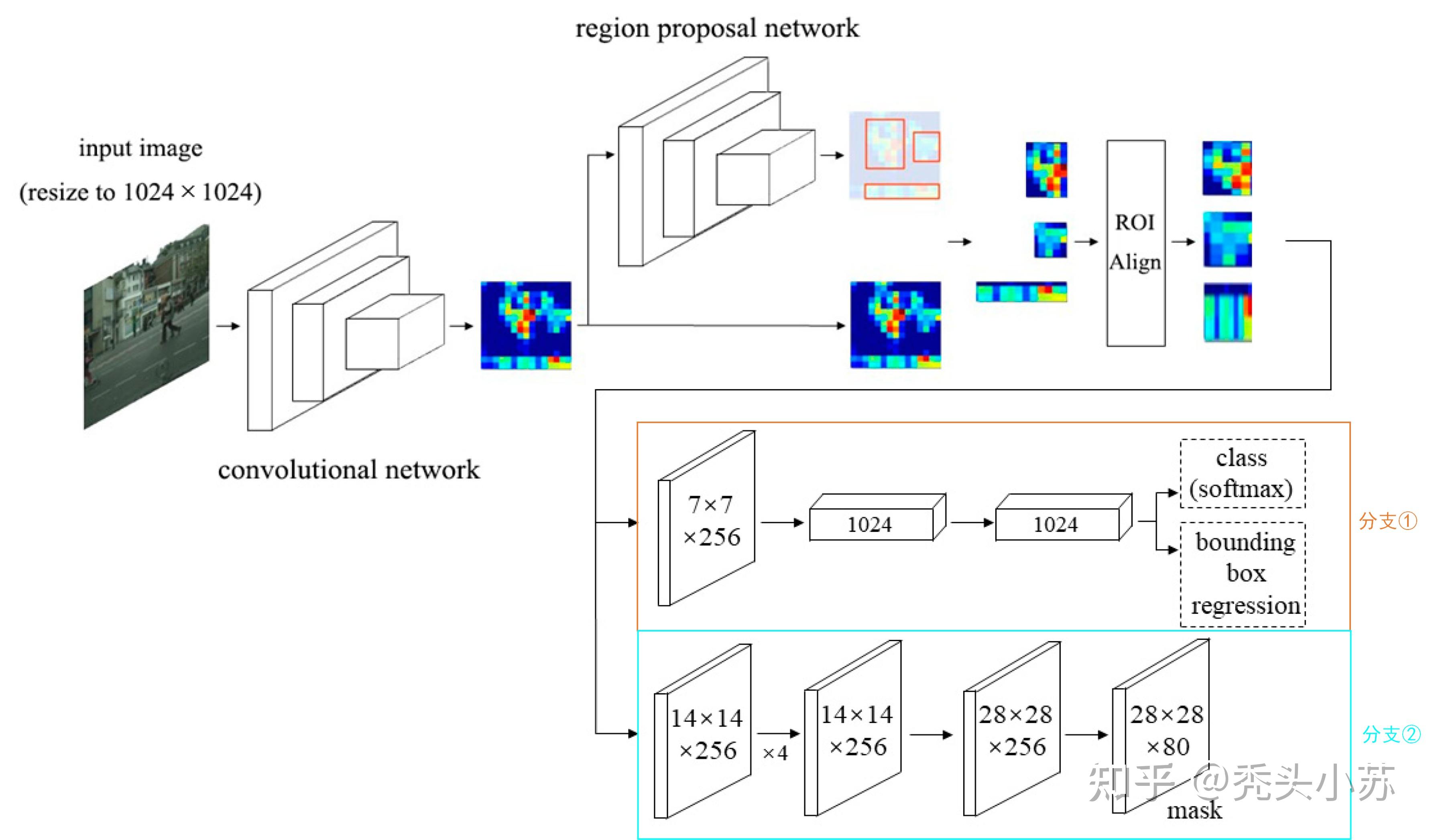 hbar(淮北安然宠物有限公司)