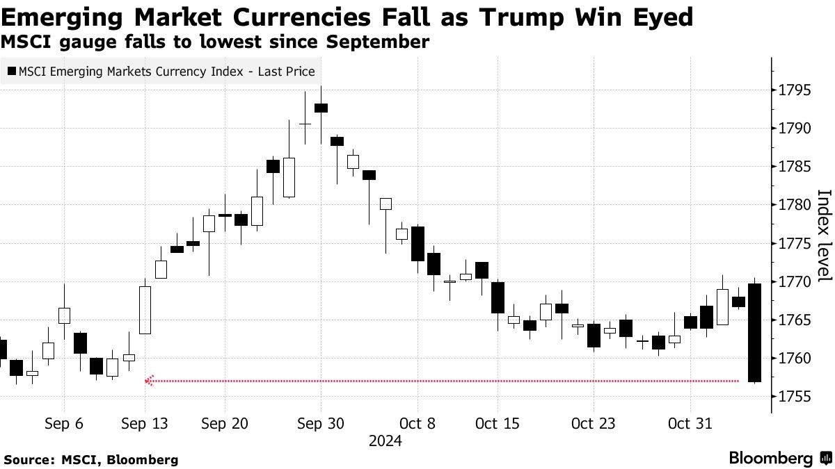 TRUMP币暴跌(metis币价破发)