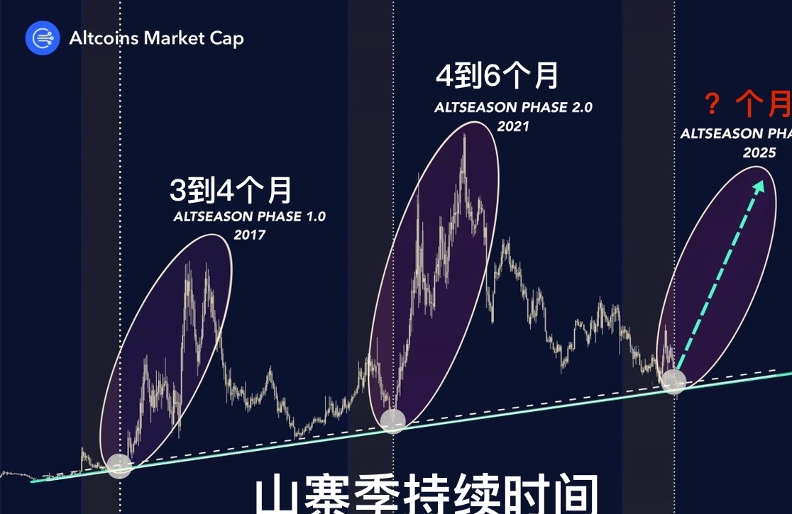 xlm币前景(xlm币是传销币吗)