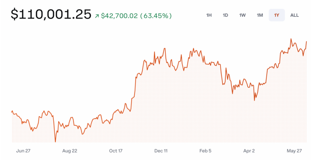 fil币价格今日行情(fil币价格今日交易最新)