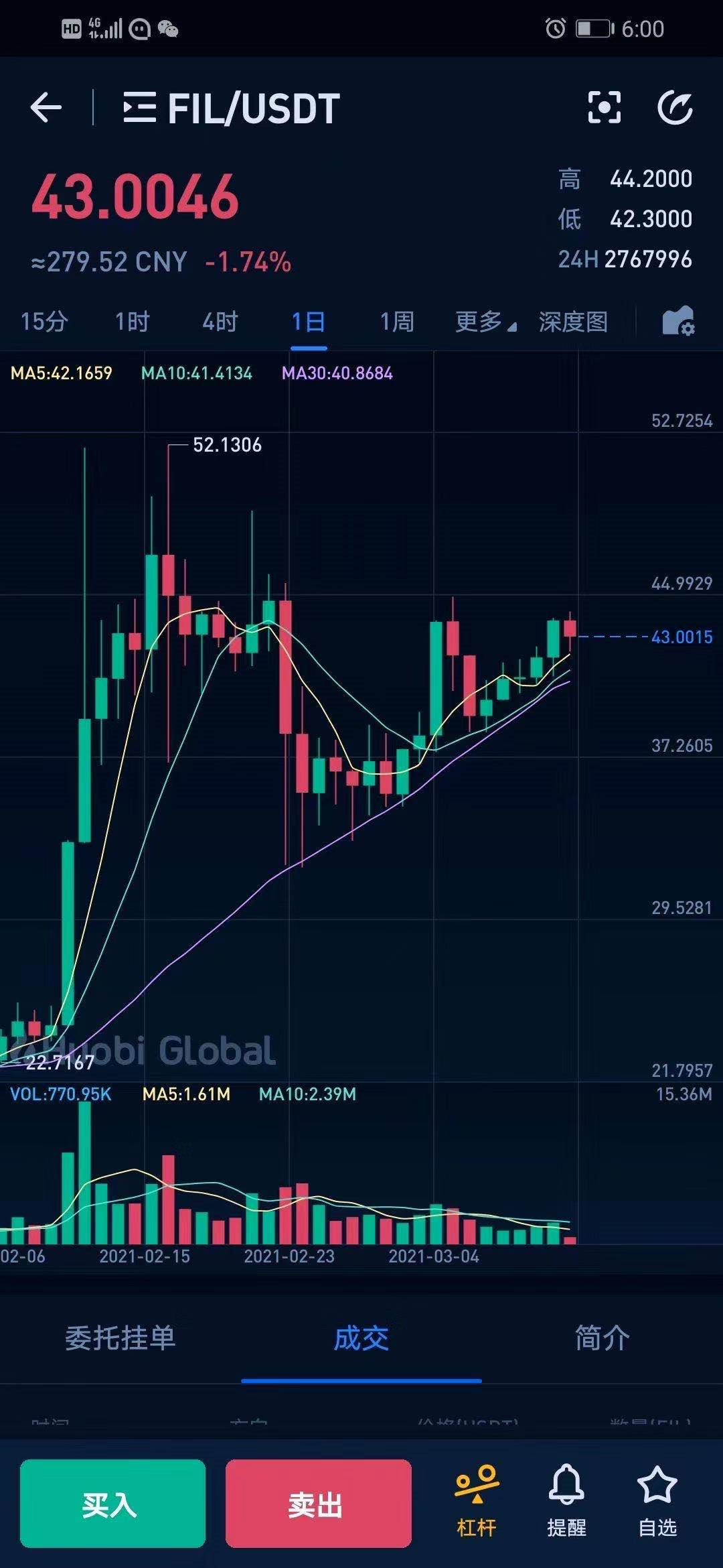 FIL(fil币价格今日行情) FIL(fil币价格今日行情)