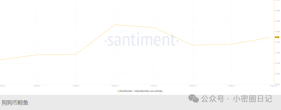xrp行情(xrp行情最新价格) xrp行情(xrp行情最新价格)