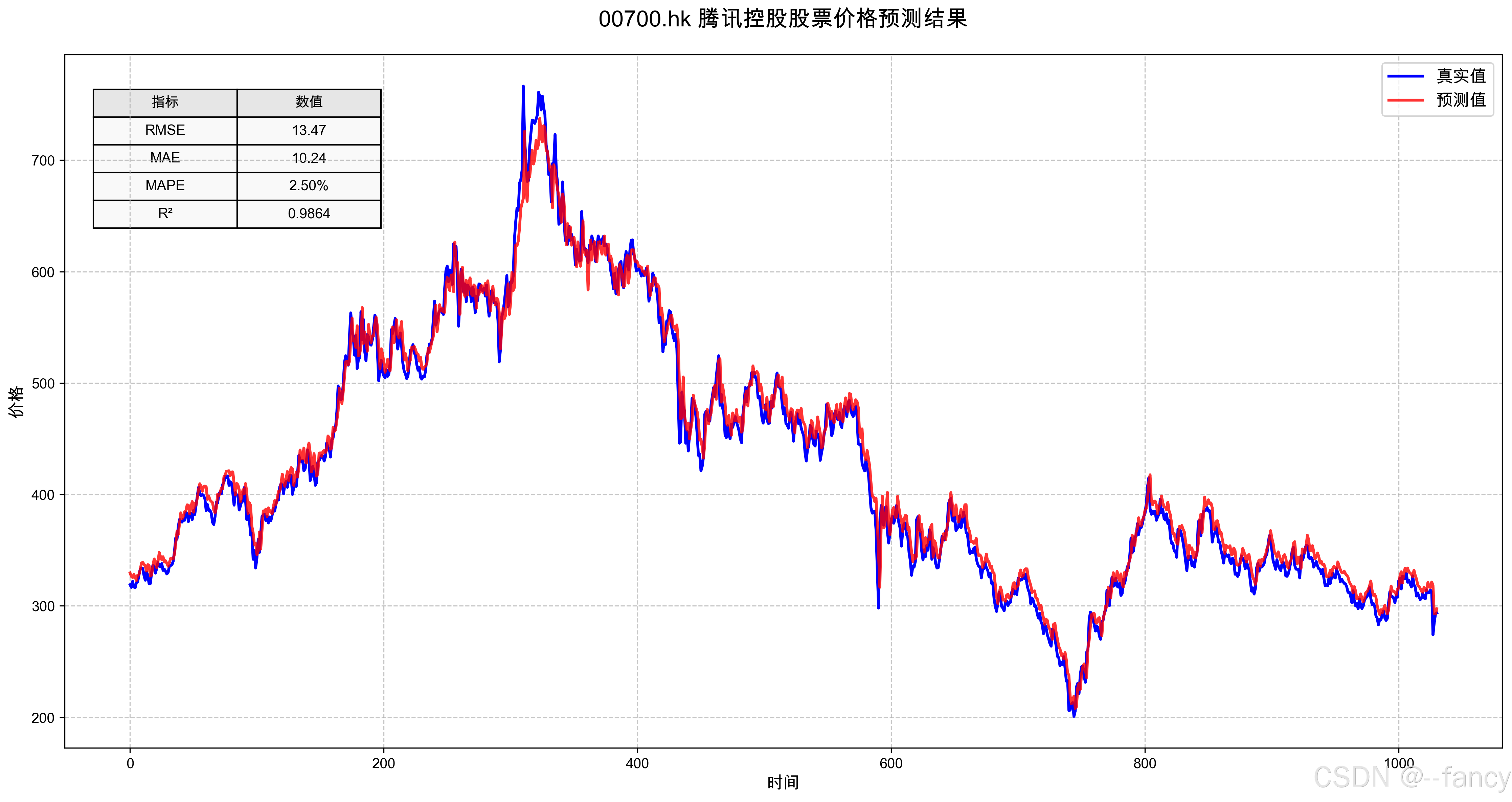 xrp行情(xrp行情美元走势图)