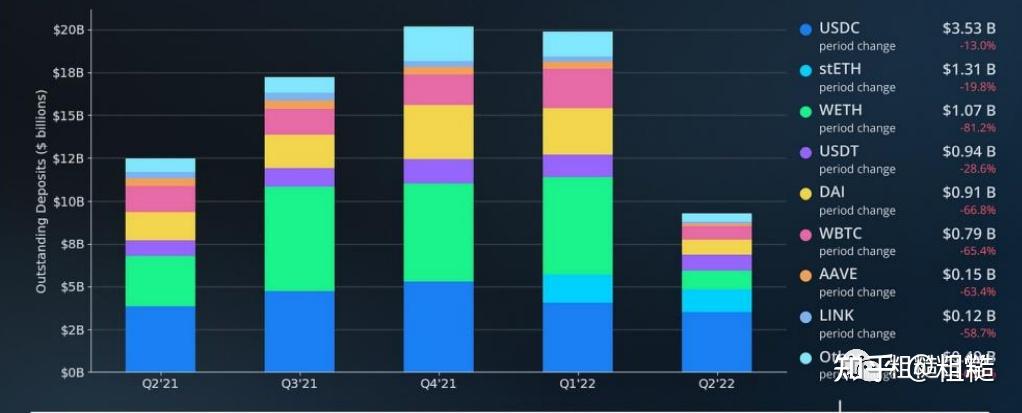 aave币(aave币行情)