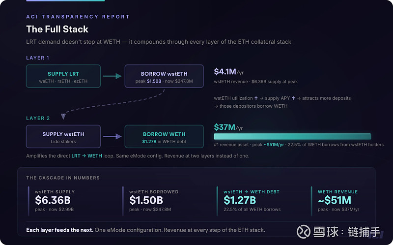 aave币(aave币行情) aave币(aave币行情)