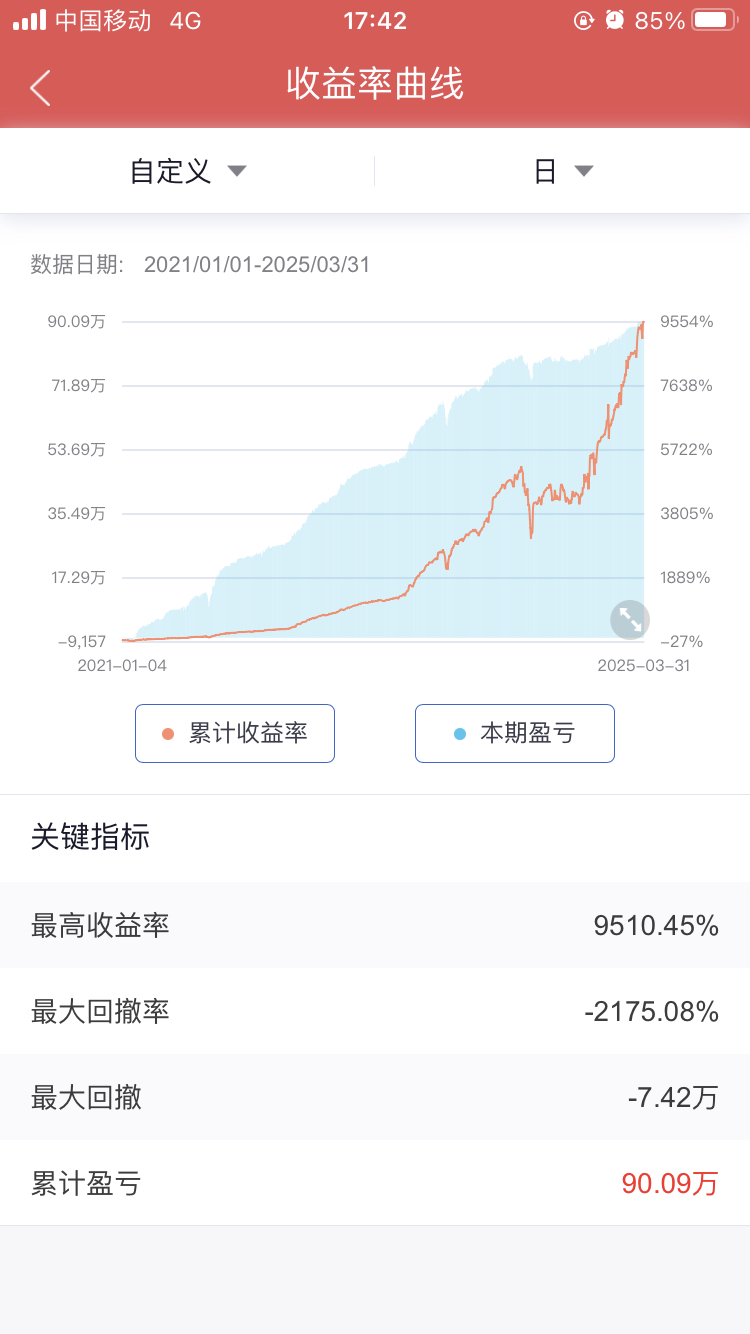 货币收益(货币收益类理财产品)
