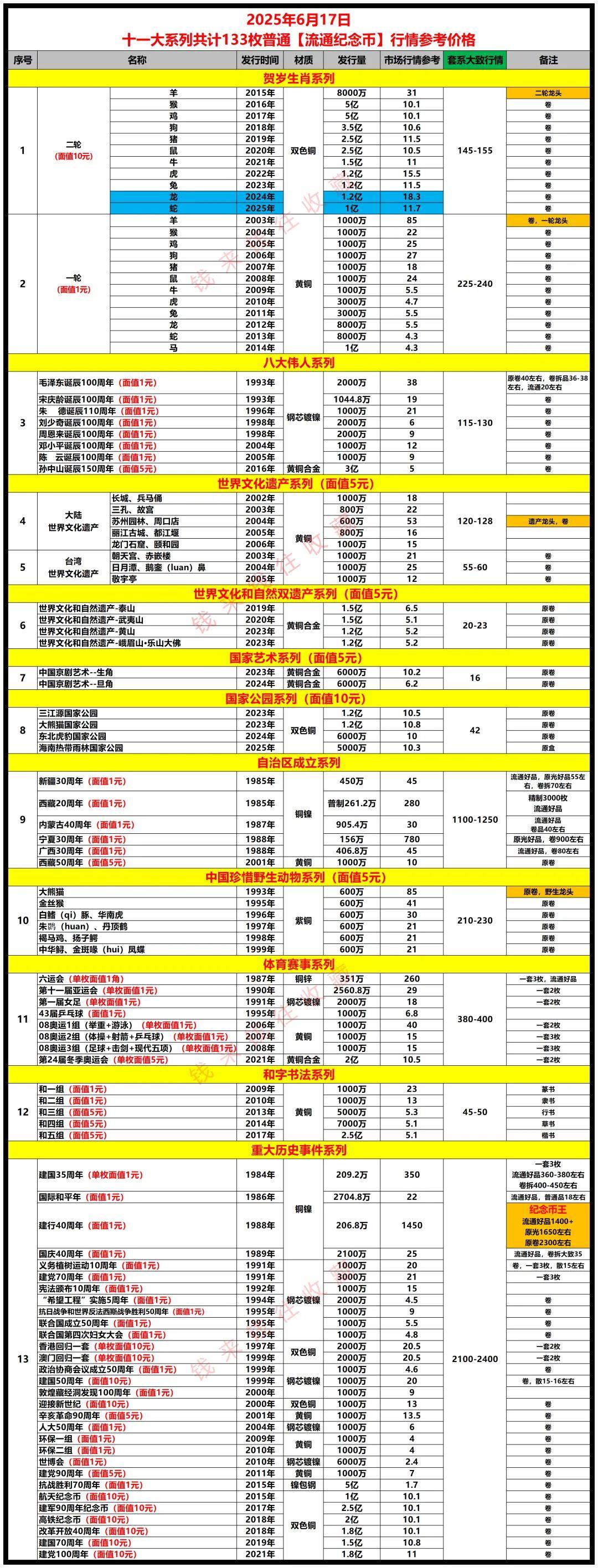 货币发行量由什么决定(货币发行量是如何确定的)