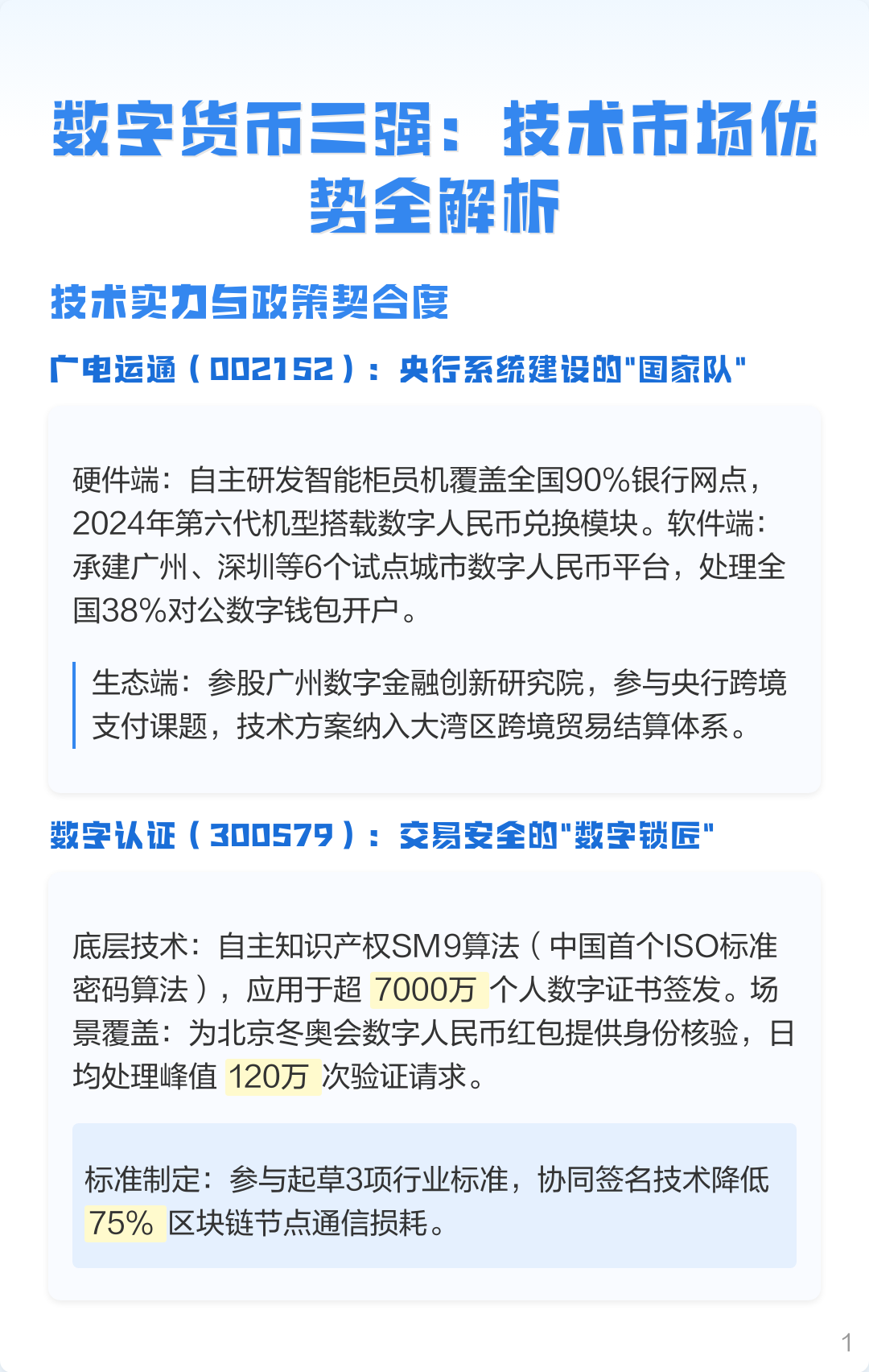 数字货币技术(数字货币技术运用到哪些领域) 数字货币技术(数字货币技术运用到哪些领域)