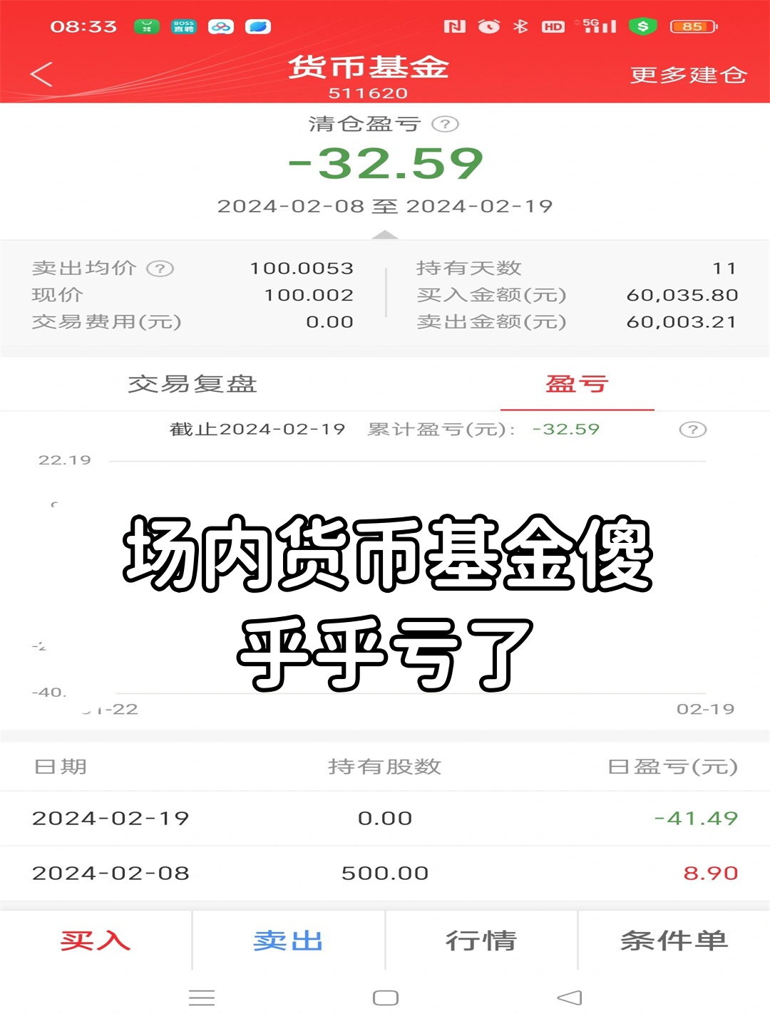 场内货币基金(场内货币基金t 0有哪些) 场内货币基金(场内货币基金t 0有哪些)