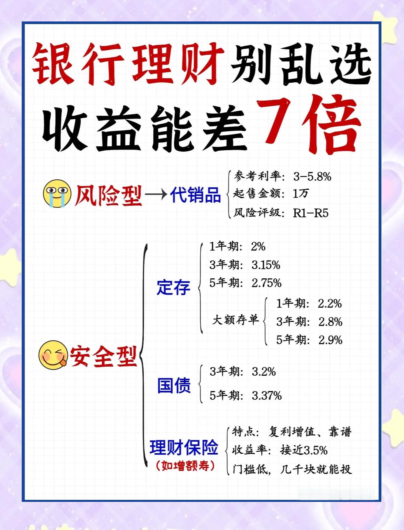 货币资金管理(货币资金管理和控制的原则有什么) 货币资金管理(货币资金管理和控制的原则有什么)