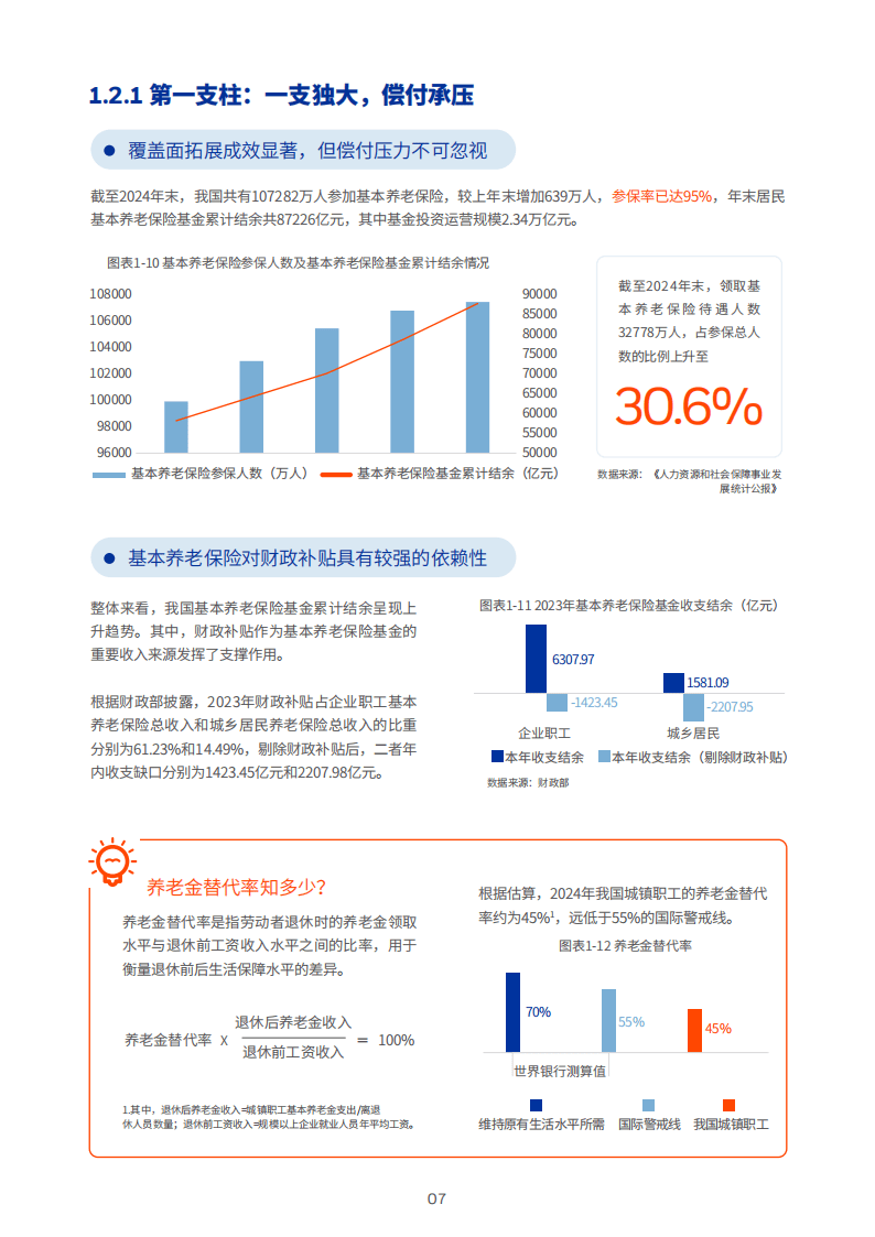 建信货币(建信货币A和B的区别)