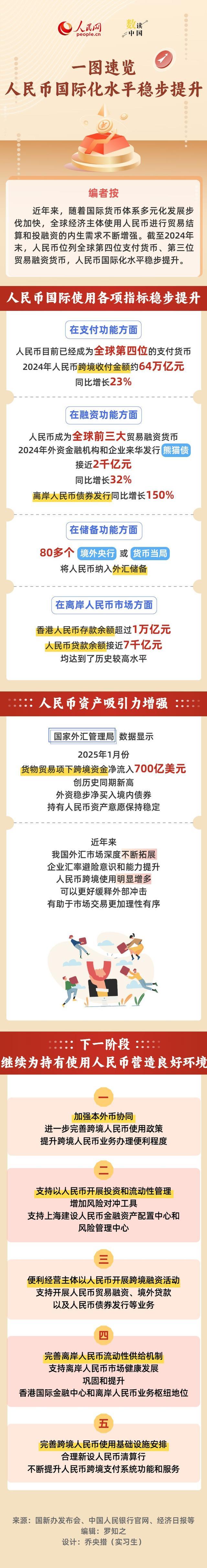 货币化安置(货币化安置优惠政策)