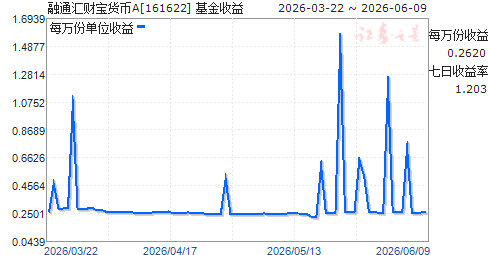 货币证券(货币证券有哪些)